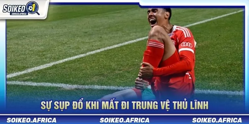 Tin chấn thương và án treo giò ở vị trí trung vệ