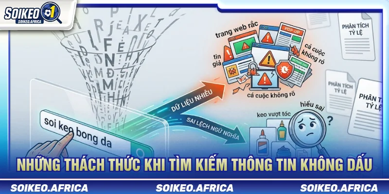 Soi keo không dấu có thể tạo nhiều kết quả tìm kiếm nhiễu